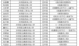 娱乐圈小笑话大全爆料文,明星们的欢乐瞬间回顾